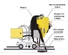 Система рециркуляции флюса для сварочного трактора MZ-1000 пневматическая - st-e.info - Брянск
