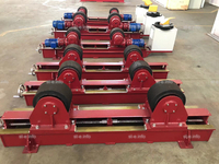 Сварочные роликовые вращатели HGK-10V - st-e.info - Брянск