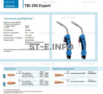 Горелка для полуавтоматической сварки TBi 250 Expert, длина 4 m. - st-e.info - Брянск