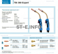 Горелка для полуавтоматической сварки TBi 360 Expert, длина 3 m. - st-e.info - Брянск