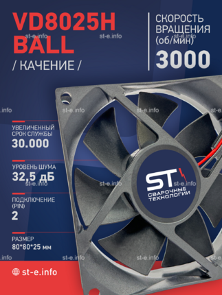 Вентилятор  VD8025H Ball (качения) 12V - st-e.info - Брянск
